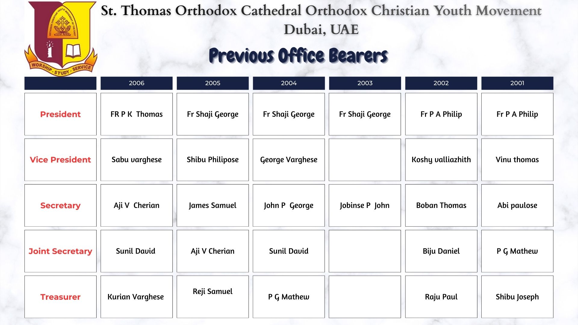 Previous Committee Poster 1